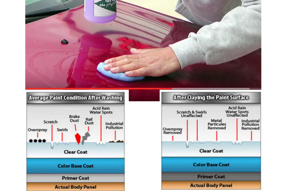 Can car cleaning clay  be used to wash cars?